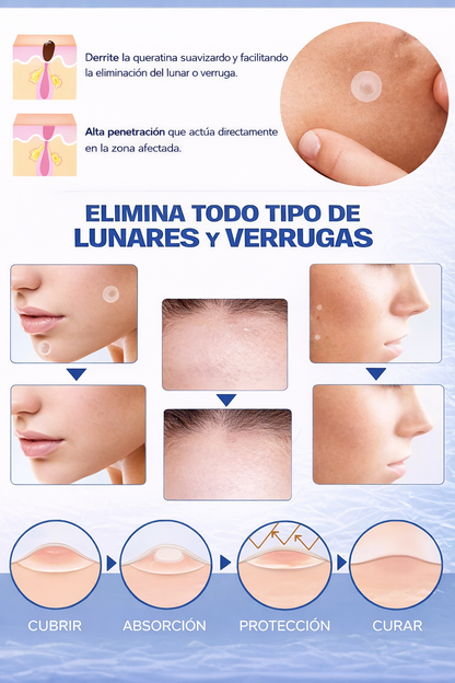 Parches Para Verrugas